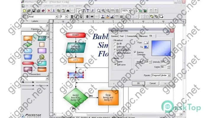 Wizflow Flowcharter Professional Activation key 7.18.2188 Full Free